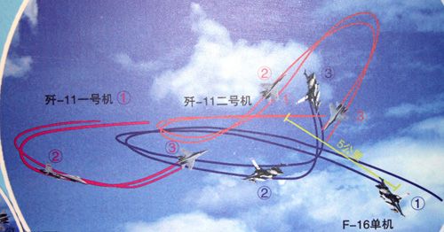 组图：空军解密歼-11拦截F-16全过程