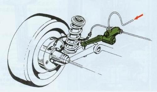 详解汽车安全配置 - 爱车的小羊 - 最爱是车