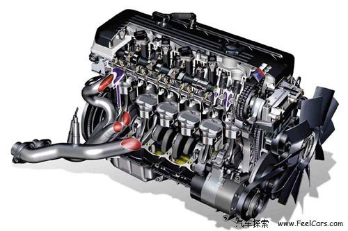 知识堂：汽车名词解释-发动机参数（1） 汽车之家