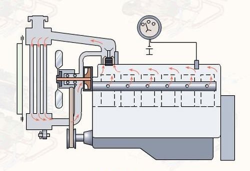知识堂:汽车名词解释-发动机参数(2) 汽车之家 知识堂:汽车名词解释-发动机参数(2) 汽车之家