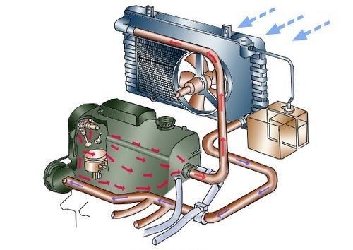 知识堂:汽车名词解释-发动机参数(2) 汽车之家 知识堂:汽车名词解释-发动机参数(2) 汽车之家