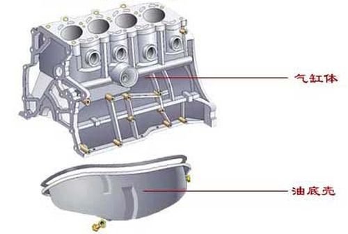 知识堂:汽车名词解释-发动机参数(2) 汽车之家 知识堂:汽车名词解释-发动机参数(2) 汽车之家