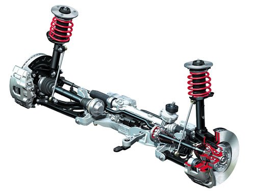 知识堂:汽车名词解释-底盘与悬挂参数 汽车之家 知识堂:汽车名词解释-底盘与悬挂参数 汽车之家