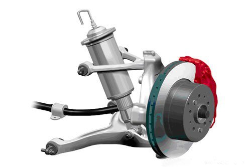 知识堂:汽车名词解释-底盘与悬挂参数 汽车之家 知识堂:汽车名词解释-底盘与悬挂参数 汽车之家