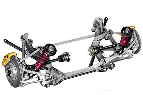 知识堂:汽车名词解释-底盘与悬挂参数 汽车之家 知识堂:汽车名词解释-底盘与悬挂参数 汽车之家