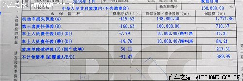 汽车保险讲解系列一 保险单上那些事儿 汽车之家
