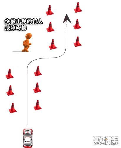 常开车不等于会开车 0.1秒驾驶技巧保安全 常开车不等于会开车 0.1秒驾驶技巧保安全