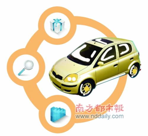 点击查看原图 车市潜规则:入厂养护小心车被“借用”