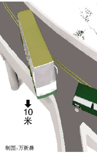 示意图