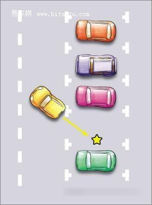 开始倒库,用右后轮去找轮胎点,当轮胎过了库右上角的轮胎点后,马上将方向打满 开始倒库,用右后轮去找轮胎点,当轮胎过了库右上角的轮胎点后,马上将方向打满