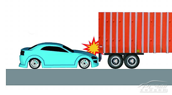 安全气囊 安全气囊