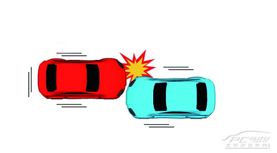 安全气囊 安全气囊