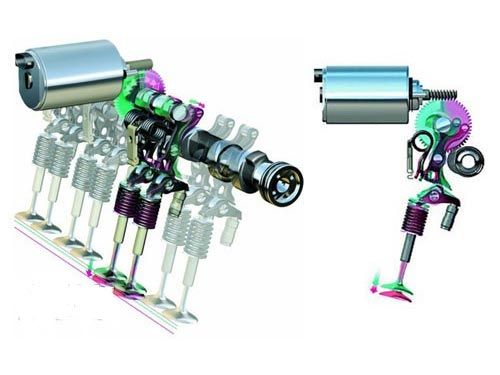 呼吸有道 解析汽车发动机可变气门升程技术