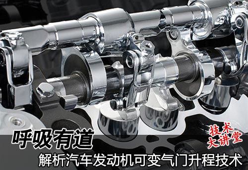 呼吸有道 解析汽车发动机可变气门升程技术