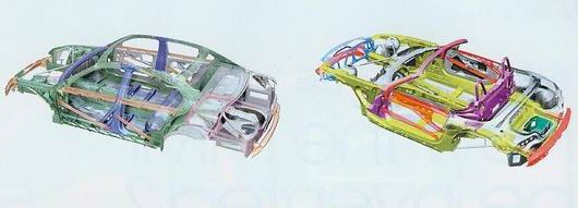 汽车安全的核心--车身(图)