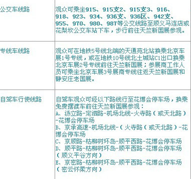 2012北京国际汽车展览日程及交通指南