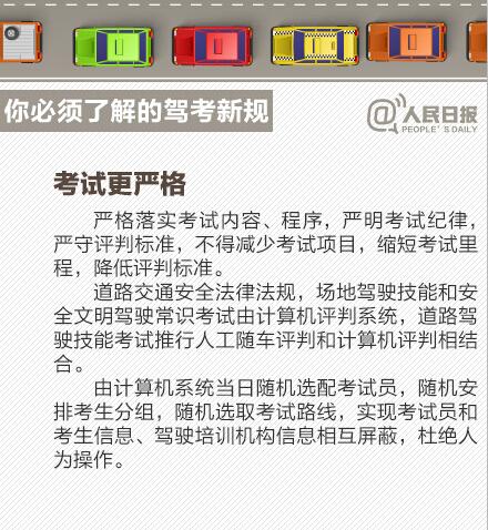 疯火轮：自学直考拿驾照不再是梦！